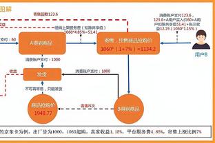 金宝搏188app体育网址截图0